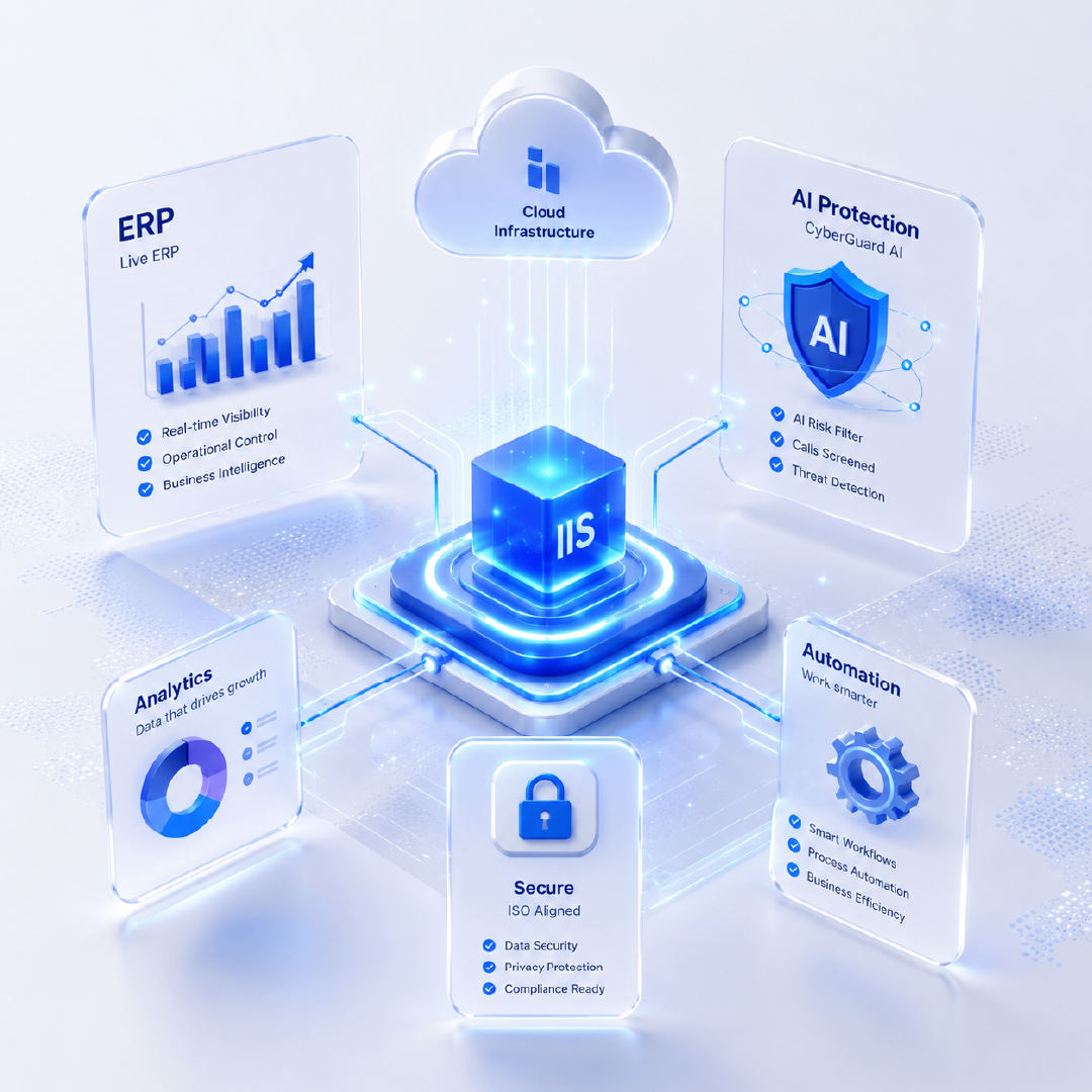IIS LLP software and cybersecurity products